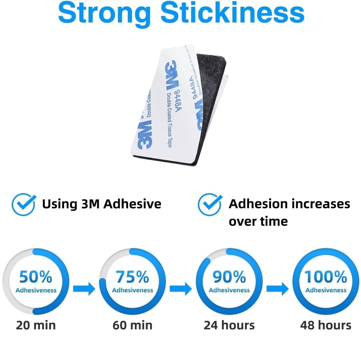 3M Sticky Pads Double Sided Strong Foam Adhesive Mounting Pad Oblong 10 Pack