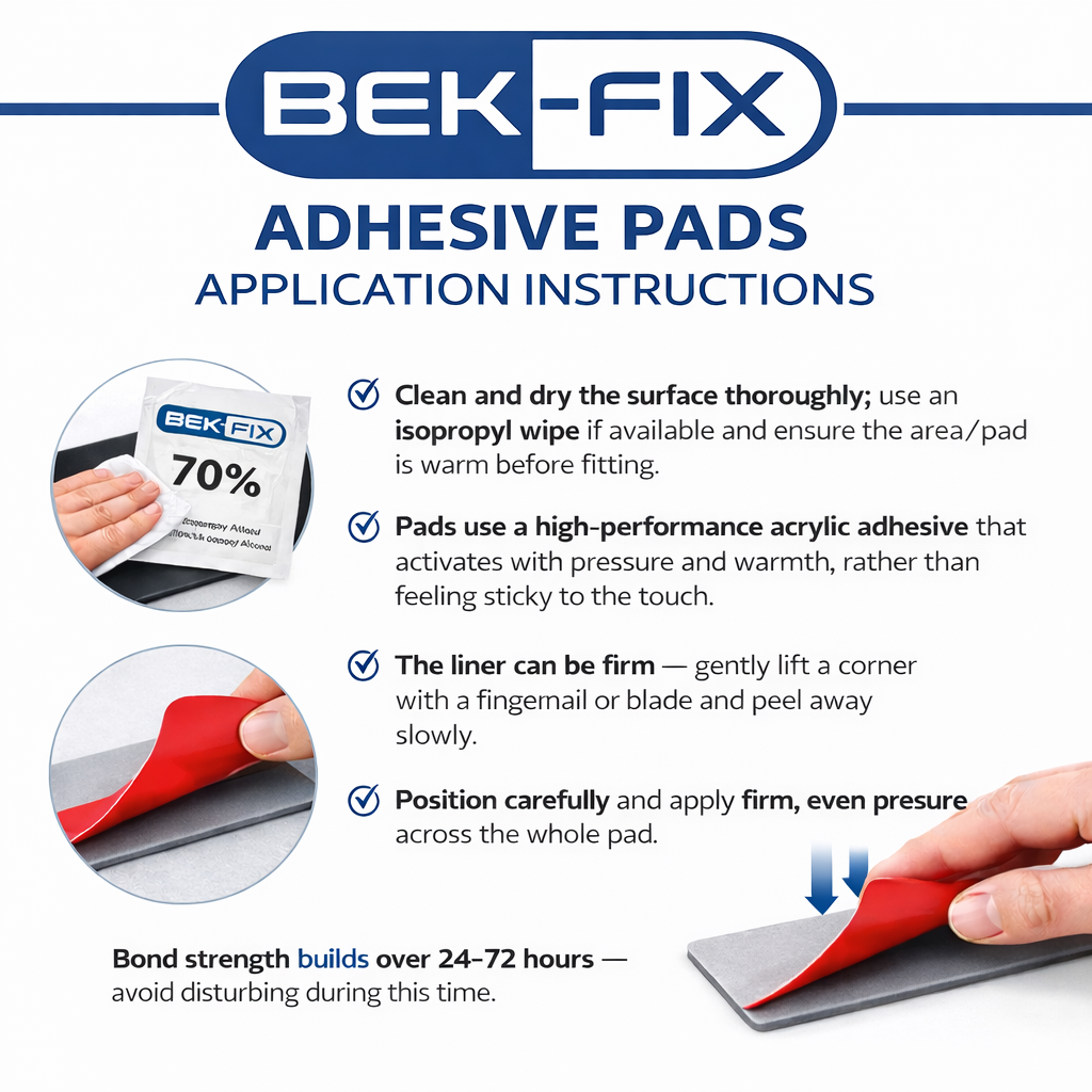 Double Sided Sticky Pads Round – Acrylic Adhesive Mounting Tape (20 Pack) BEK FIX®
