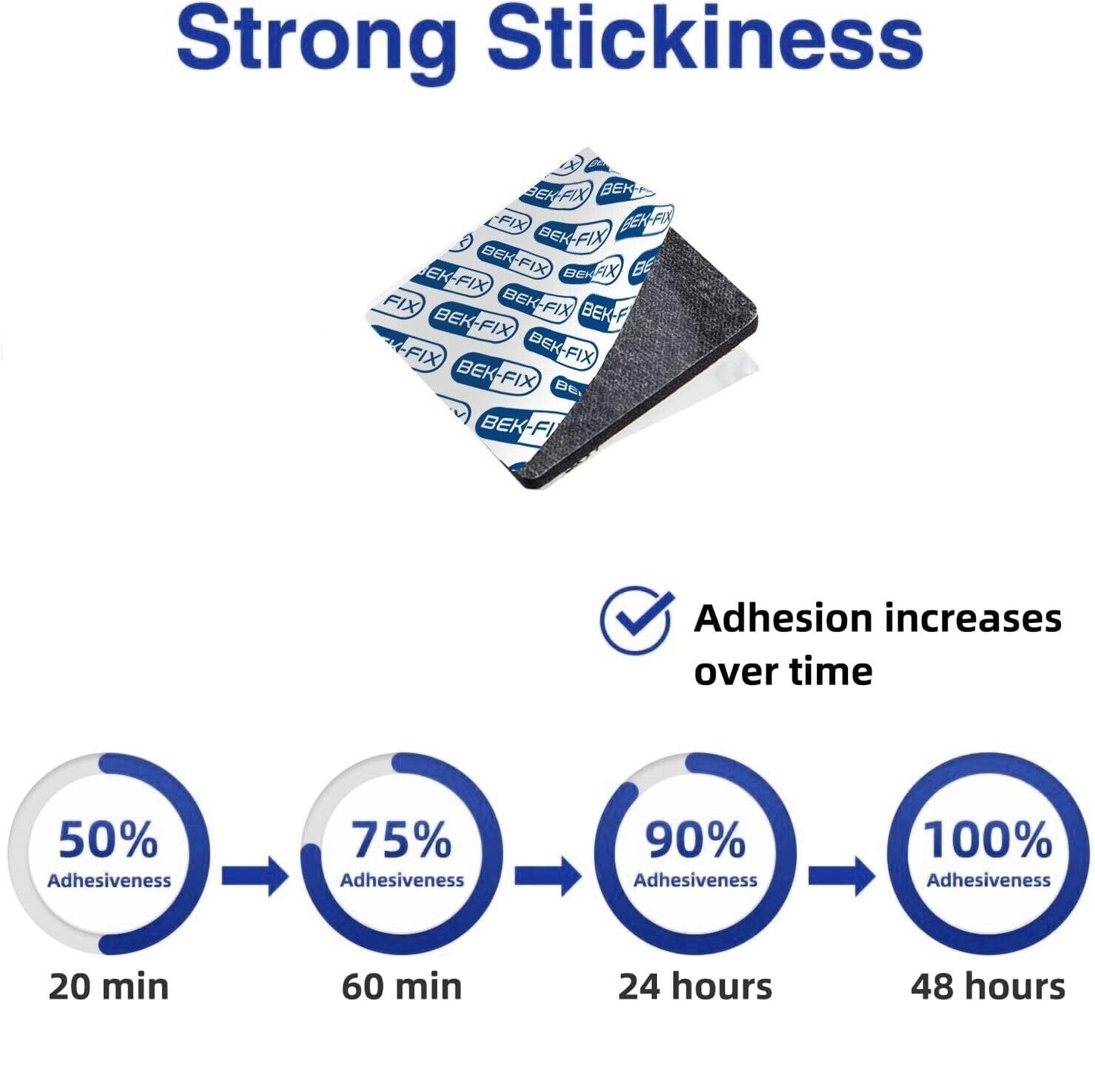 BEK-FIX® Double Sided Sticky Pads Foam Adhesive Mounting Pad Arts Craft DIY Square Qty 10