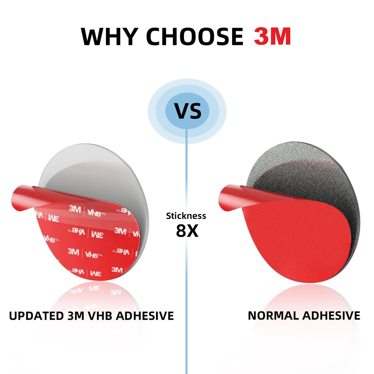 3M Sticky Pads Acrylic Double Sided Strong Foam Adhesive Mounting Pad Round 20 Pack